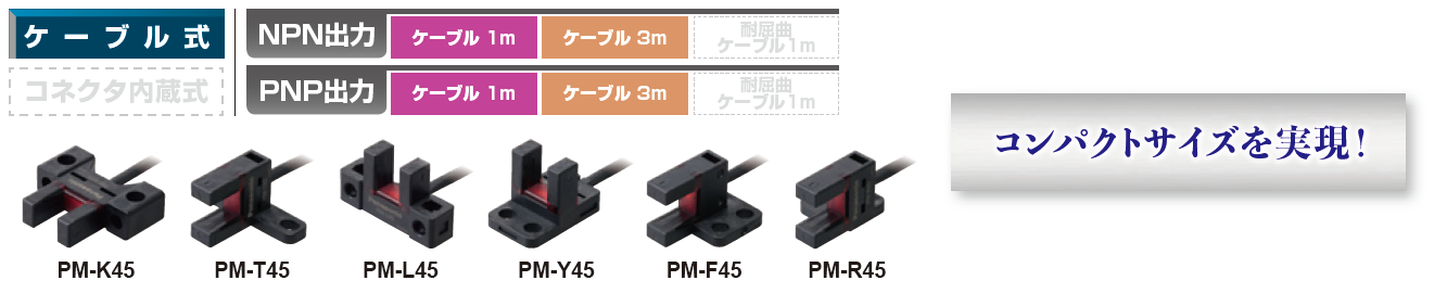 PM-25 マイクロフォトセンサ | プロダクトニュース | 千代田電子機器